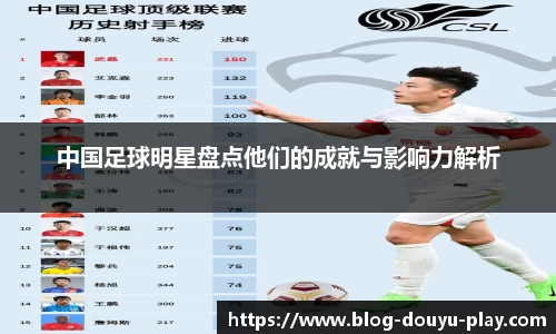 中国足球明星盘点他们的成就与影响力解析