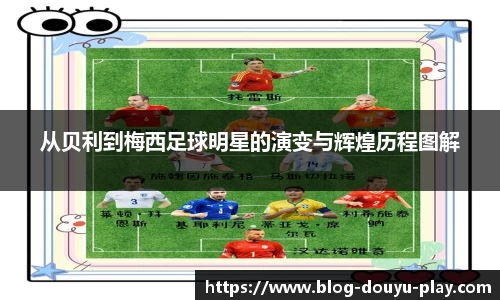 从贝利到梅西足球明星的演变与辉煌历程图解