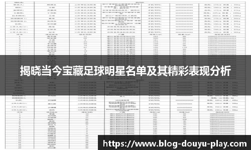 揭晓当今宝藏足球明星名单及其精彩表现分析